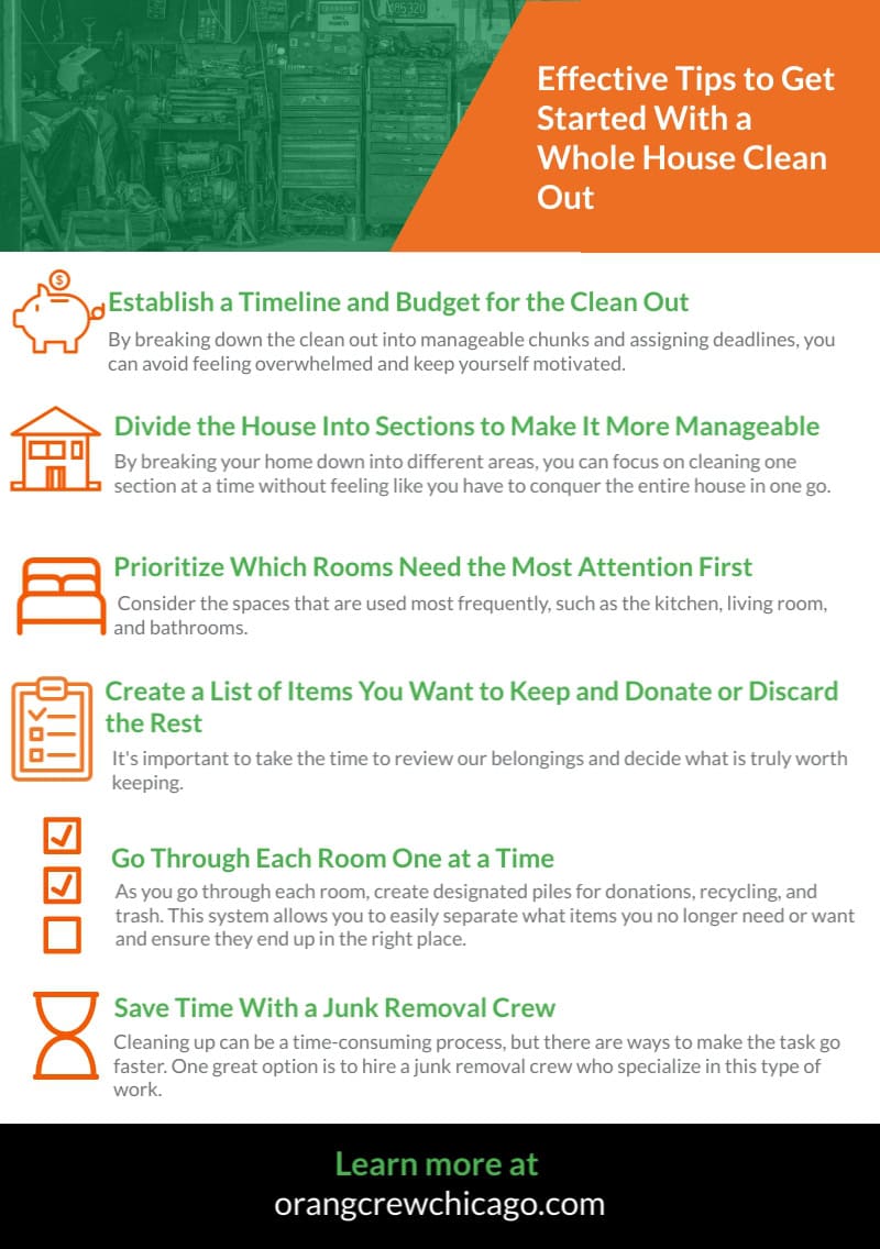 Effective Tips to Get Started With a Whole House Clean Out