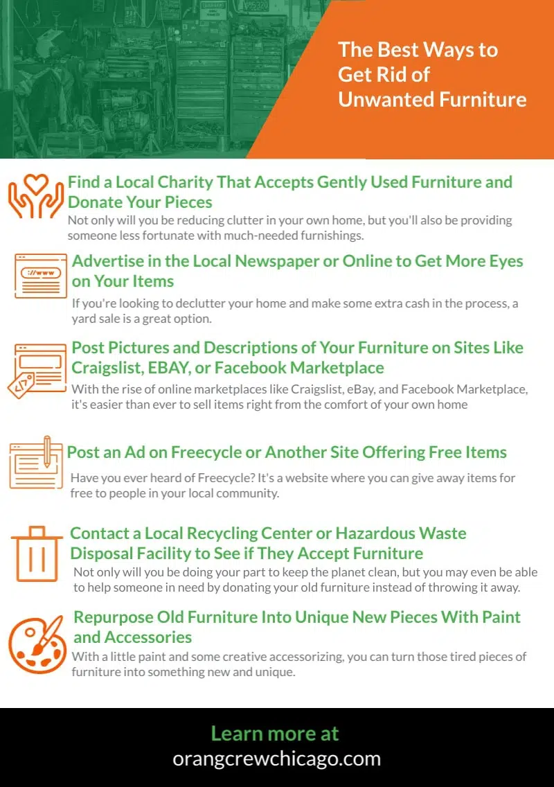 The Best Ways to Get Rid of Unwanted Furniture