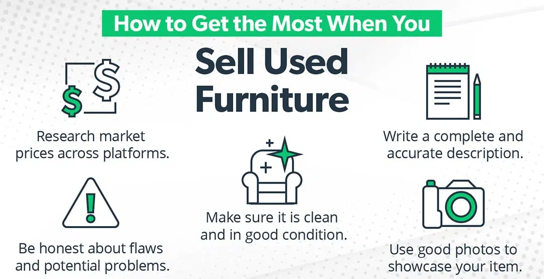 sell you used furniture online